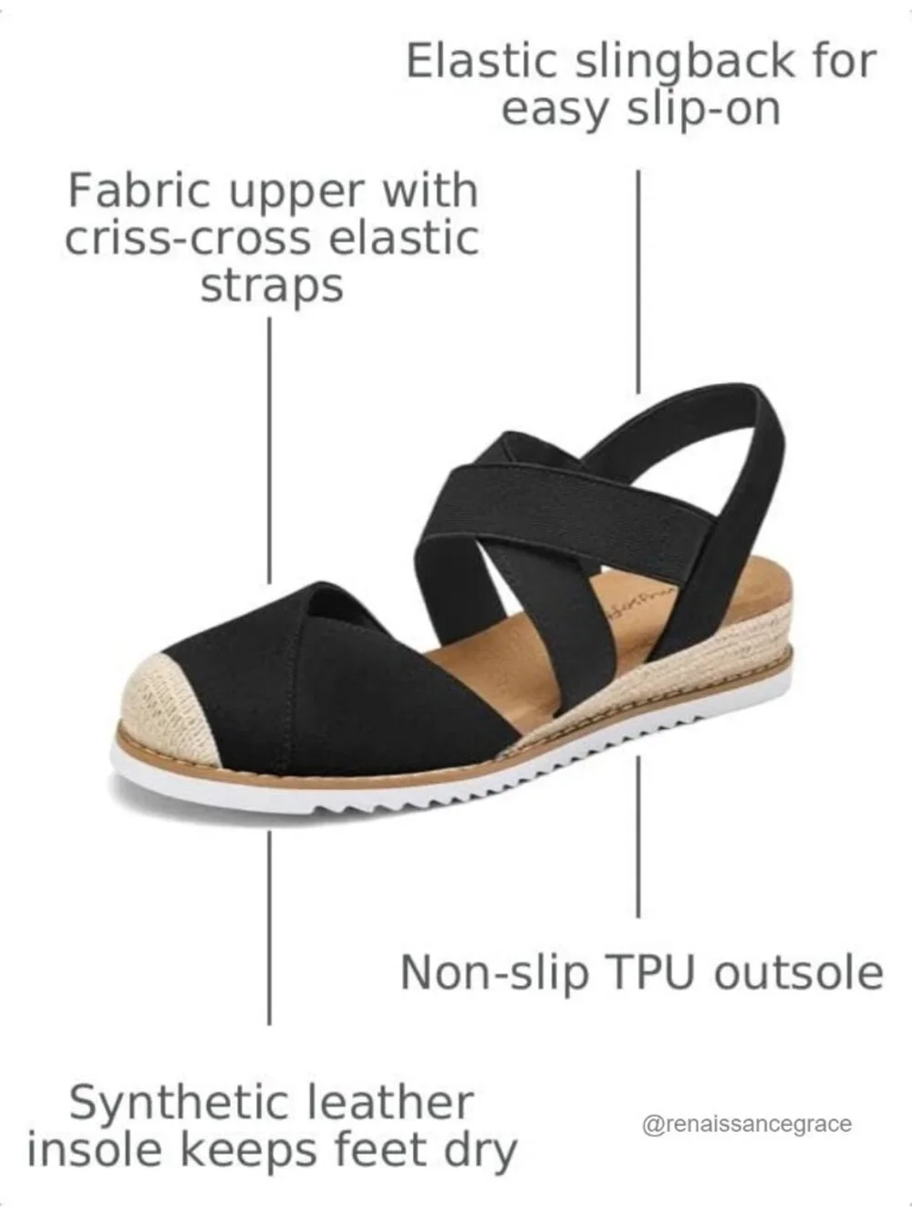 Womens Wedge Sandals Low Heel Closed Toe Espadrilles Slip On